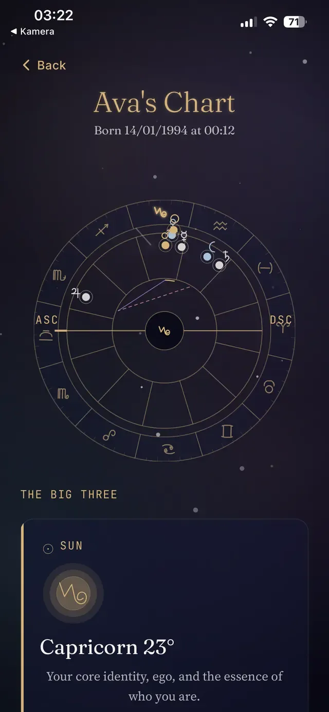 Celestine app screen: chart