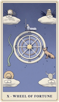 Wheel of Fortune, The Atlas Deck