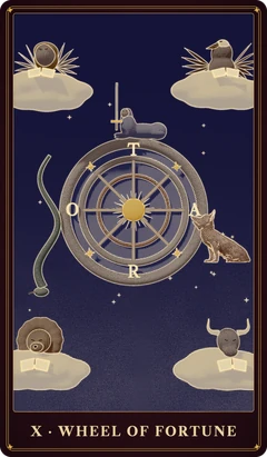 Wheel of Fortune, The Atlas Deck