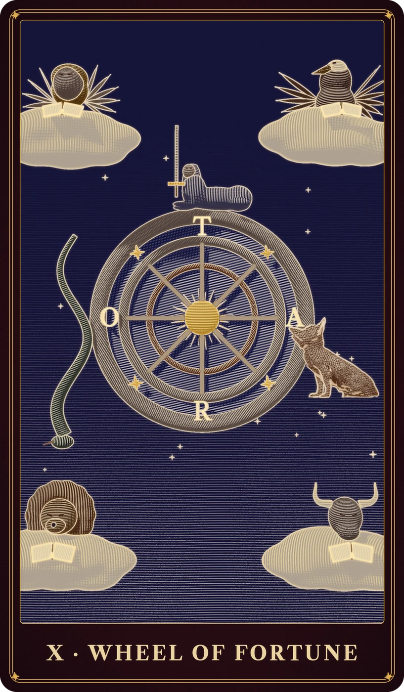 Wheel of Fortune, The Atlas Deck